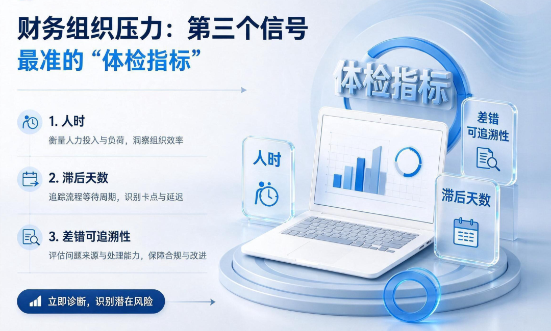 体检指标.png