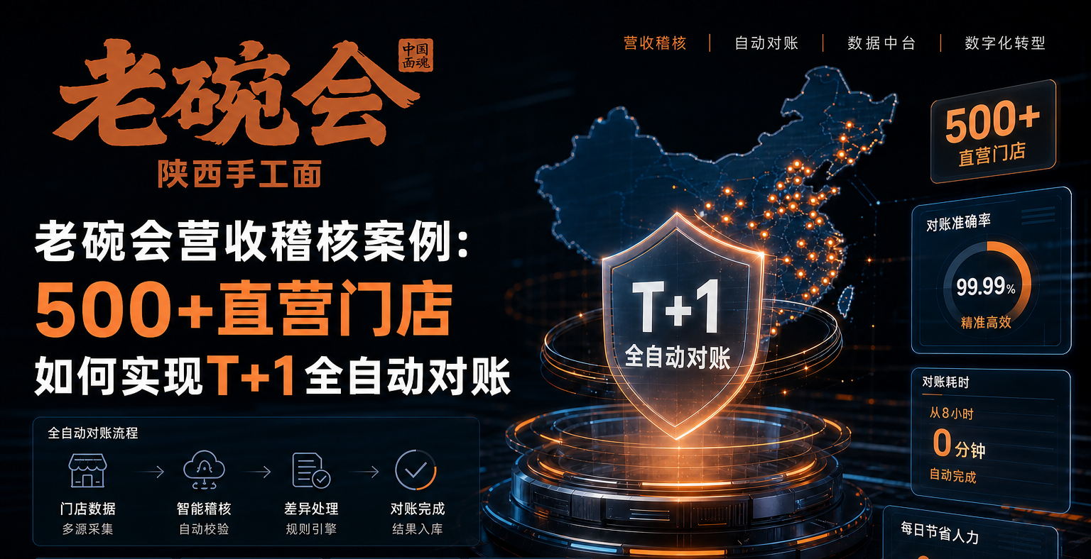 改成3_2的尺寸.png
