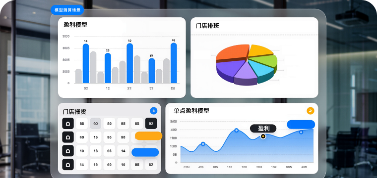智能分析